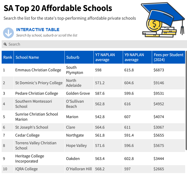 �ϰ�����Լ۱�˽УTOP 20���������ƽ��������-2.jpg