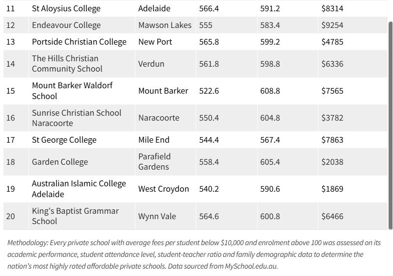 �ϰ�����Լ۱�˽УTOP 20���������ƽ��������-3.jpg
