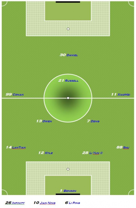 Kylin vs Austar 5-Mar.JPG