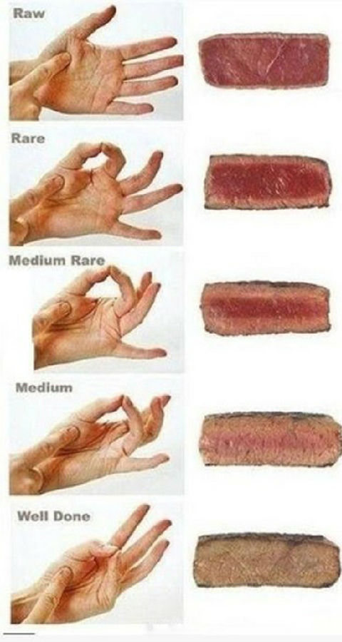 жȷ